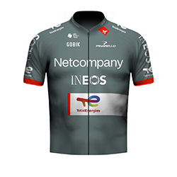 NETCOMPANY INEOS CYCLING TEAM