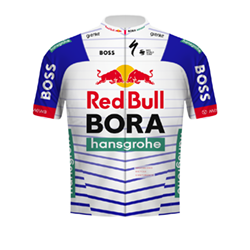 REDBULL - BORA - HANSGROHE