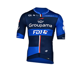GROUPAMA FDJ Colocaciones y resultados de Giro d Italia 2024