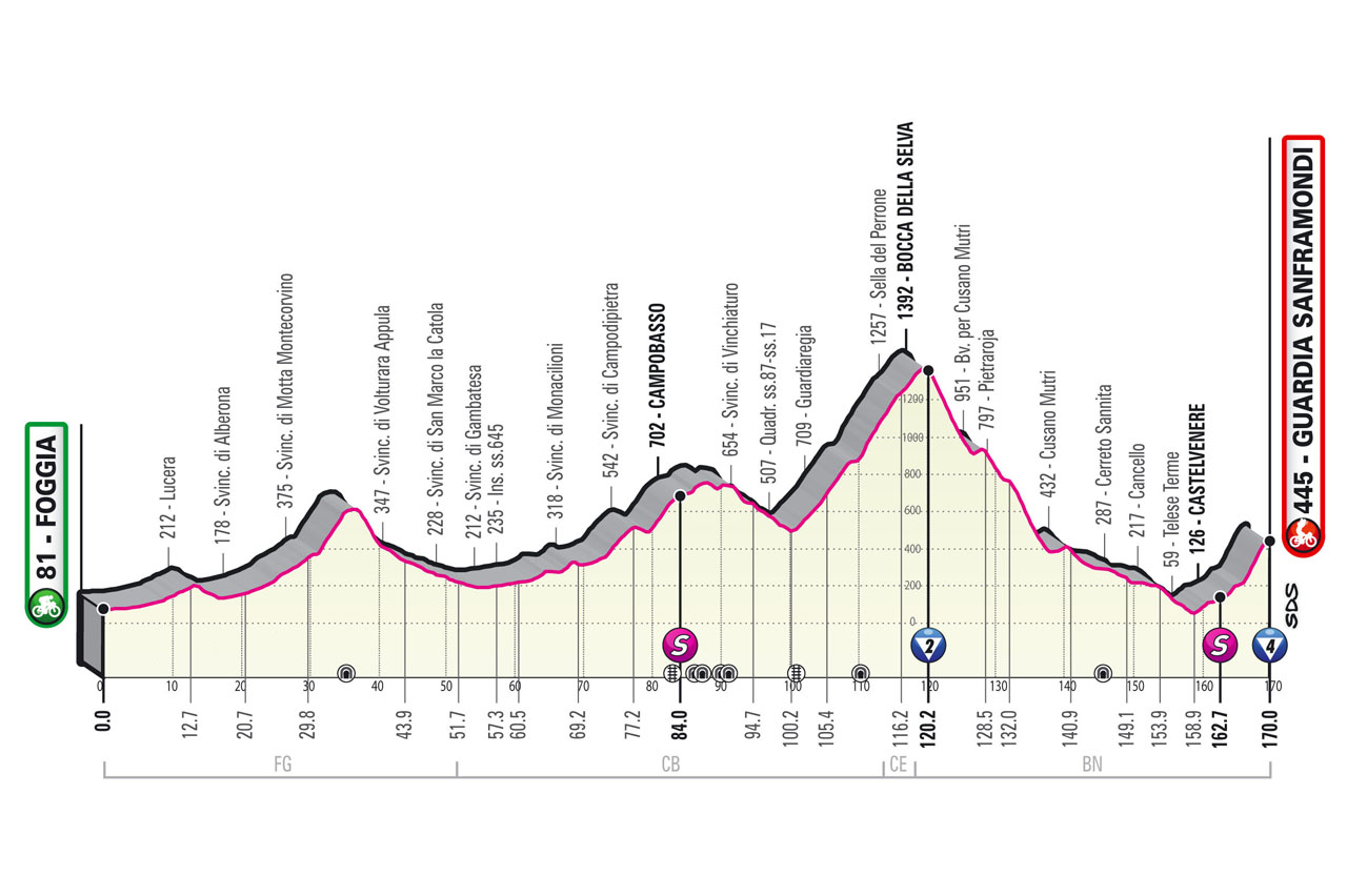 Bx1aUzbCAhXSww6SsZM9_170321-053533.jpg?v