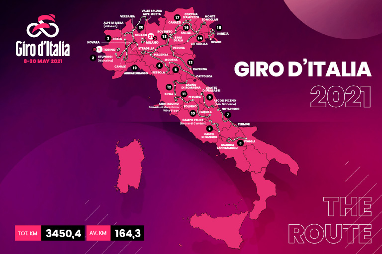 Giro d'Italia 2025 Página Web Oficial