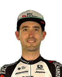 Mikel Nieve Iturralde
