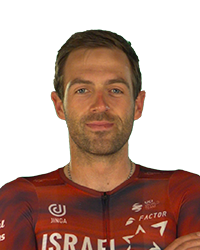 Alex Dowsett