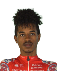 Natnael Ocbit Tesfatsion