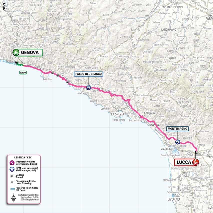 Giro D
