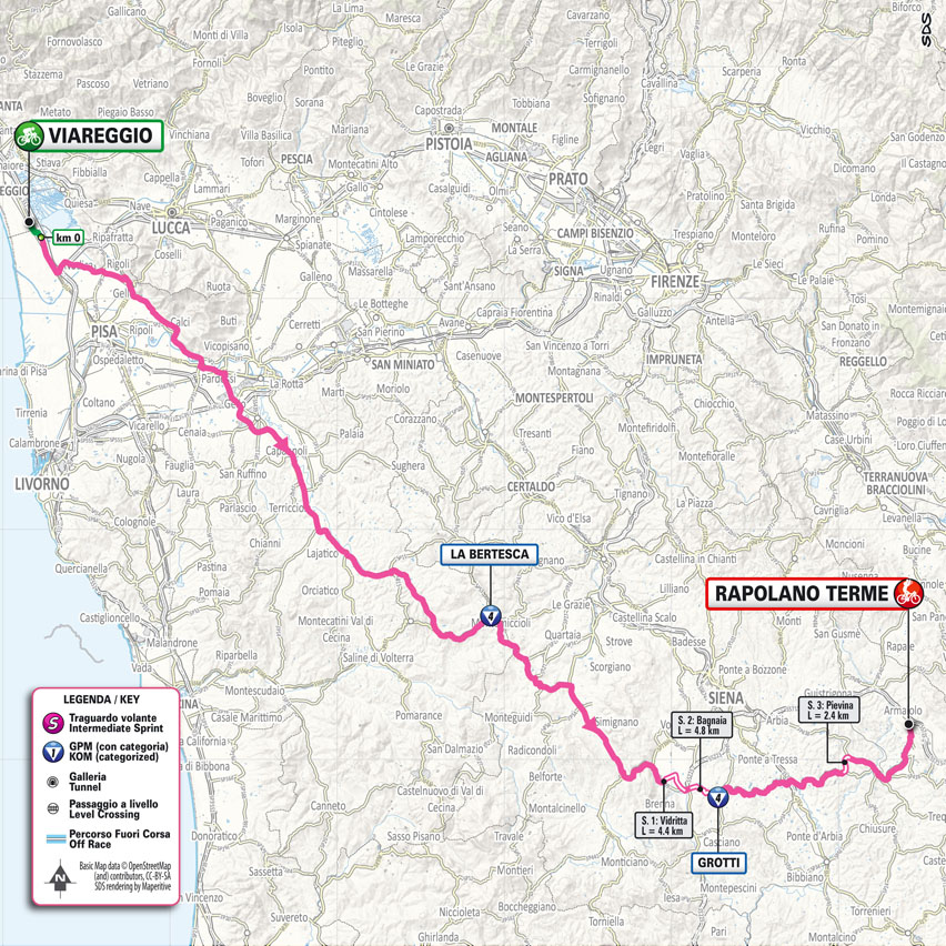 Giro D