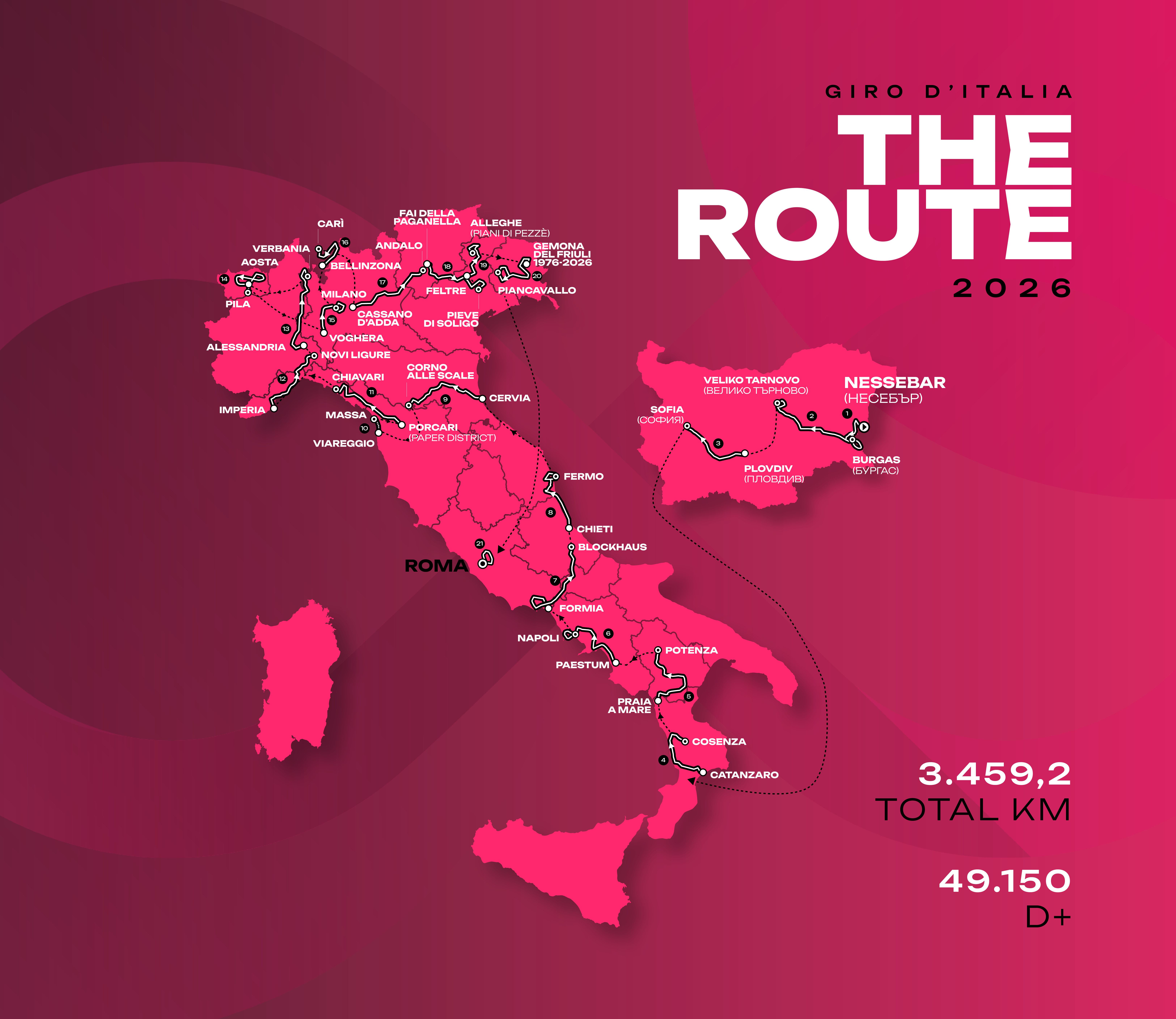 Scopri le tappe 2026!