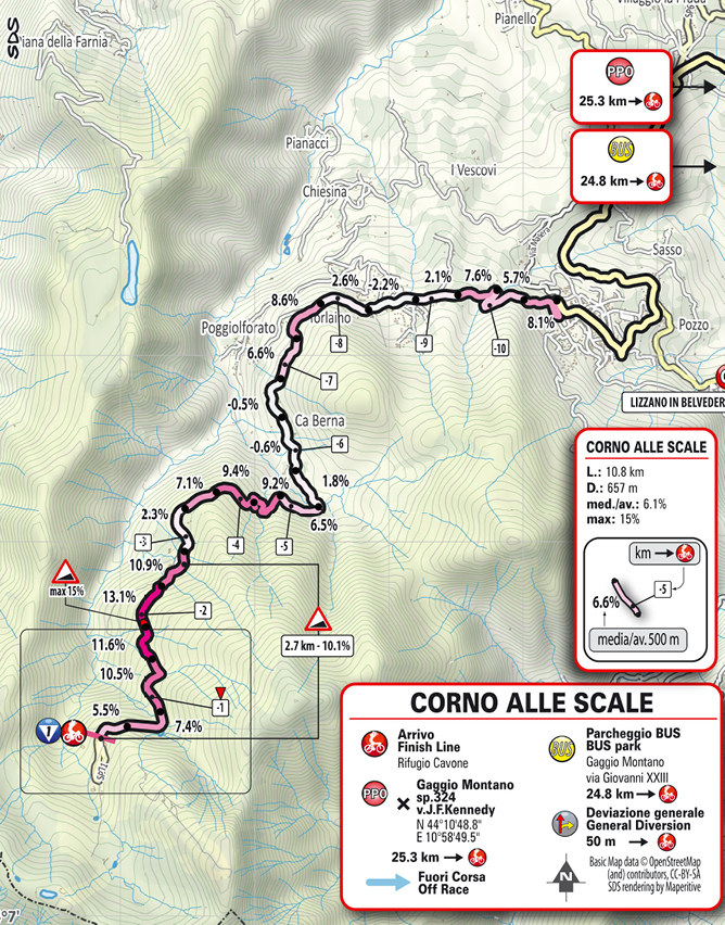 Arrivo/Finish Tappa 9 Giro d'Italia 2026