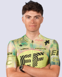 Markel Beloki Fernandez