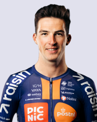 Timo De Jong